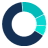Favicon of bicxo
