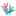 Favicon of caresmartz360