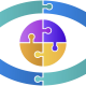Favicon of centraleyezer
