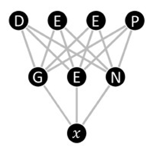 Favicon of DeepGenX