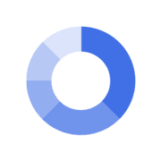 Favicon of dpgo