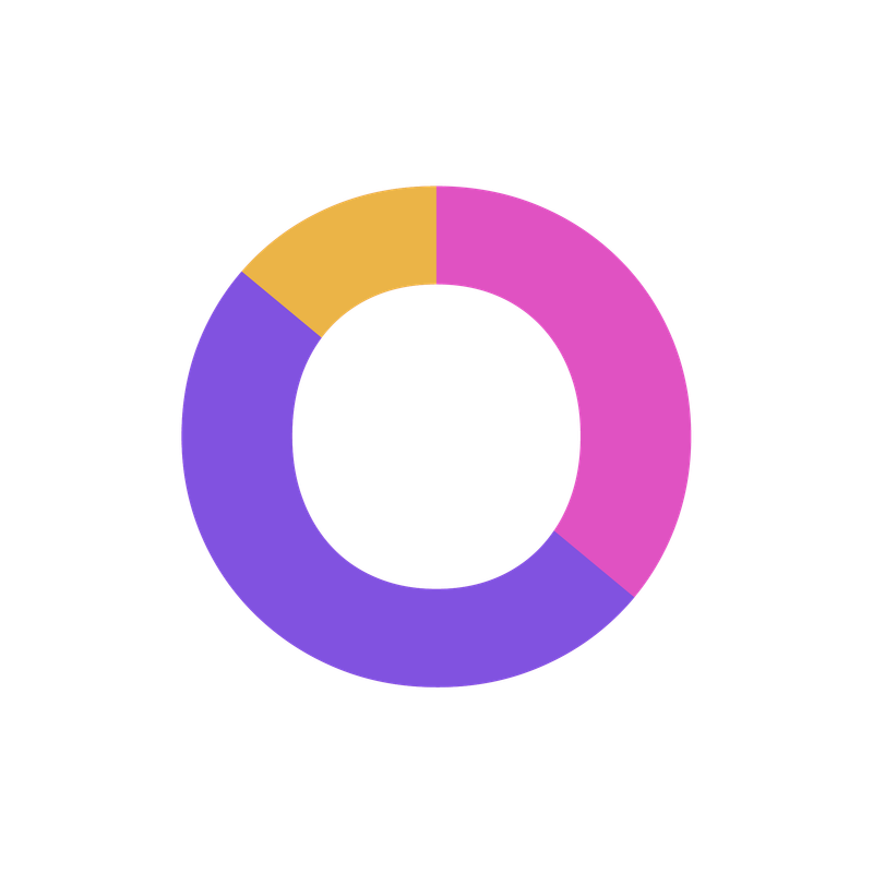 Favicon of FinanceOps