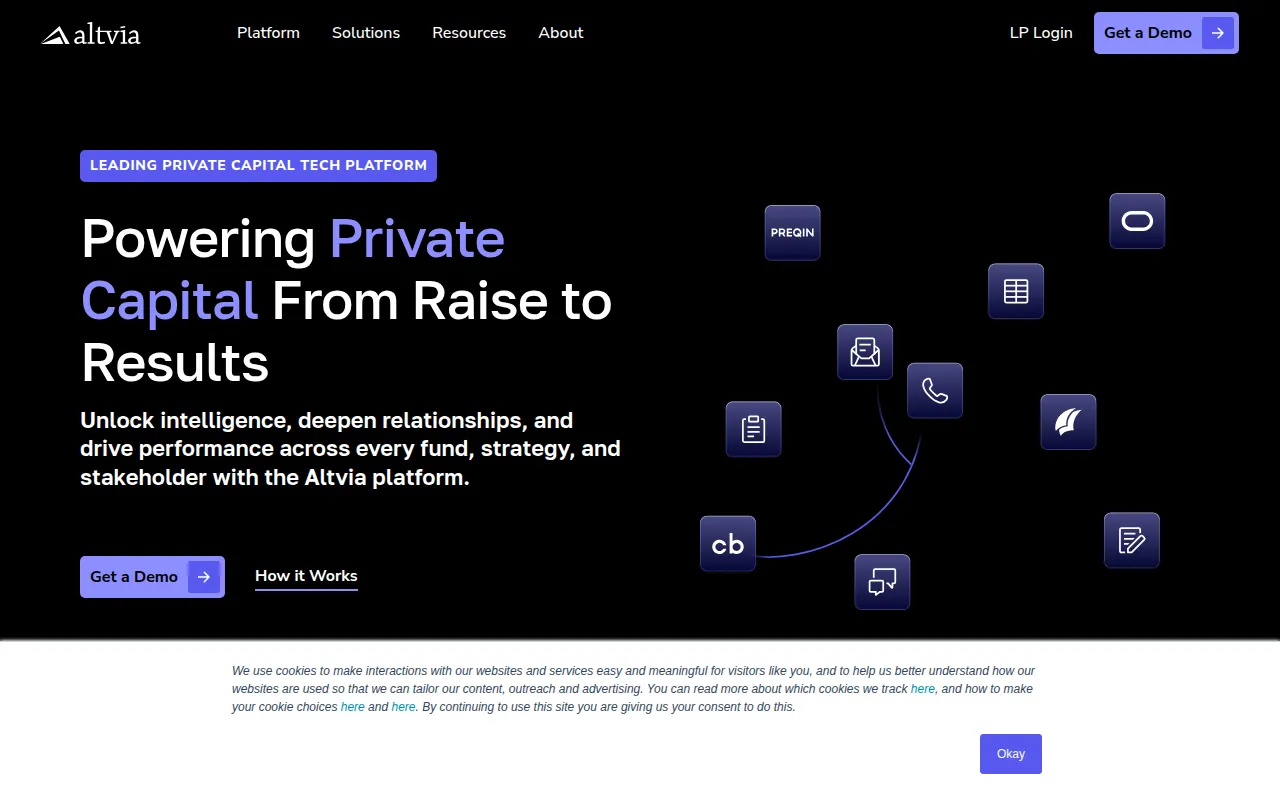 altvia correspond investor edition software interface screenshot