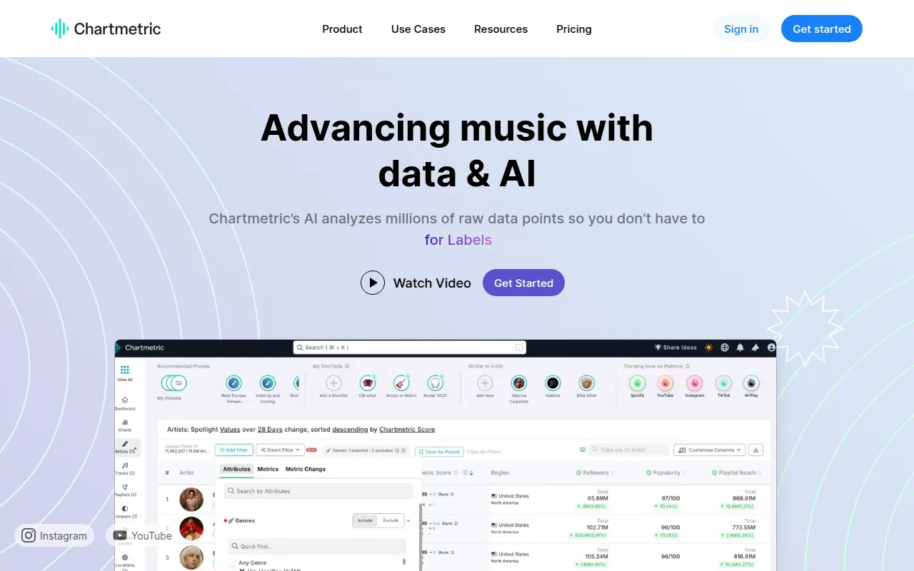 chartmetric software interface screenshot