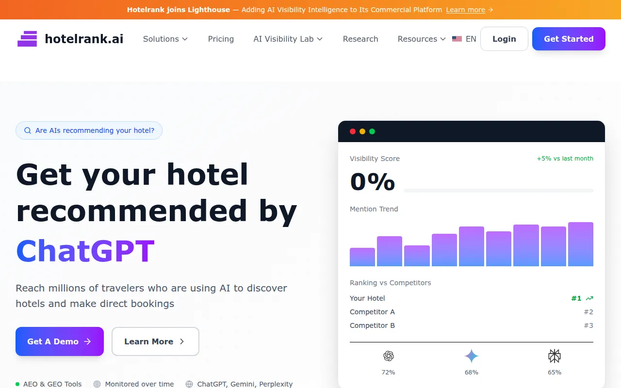 HotelRank software interface screenshot