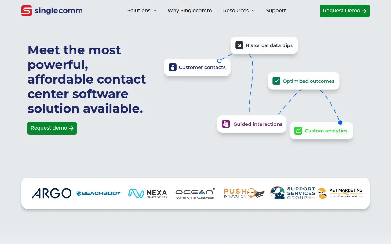 singlecomm software interface screenshot