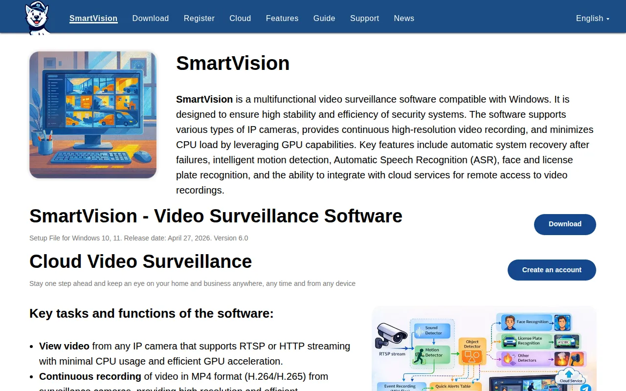 SmartVision software interface screenshot
