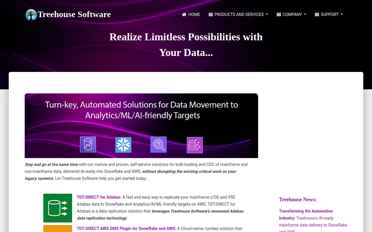 treehouse treehouse software interface screenshot