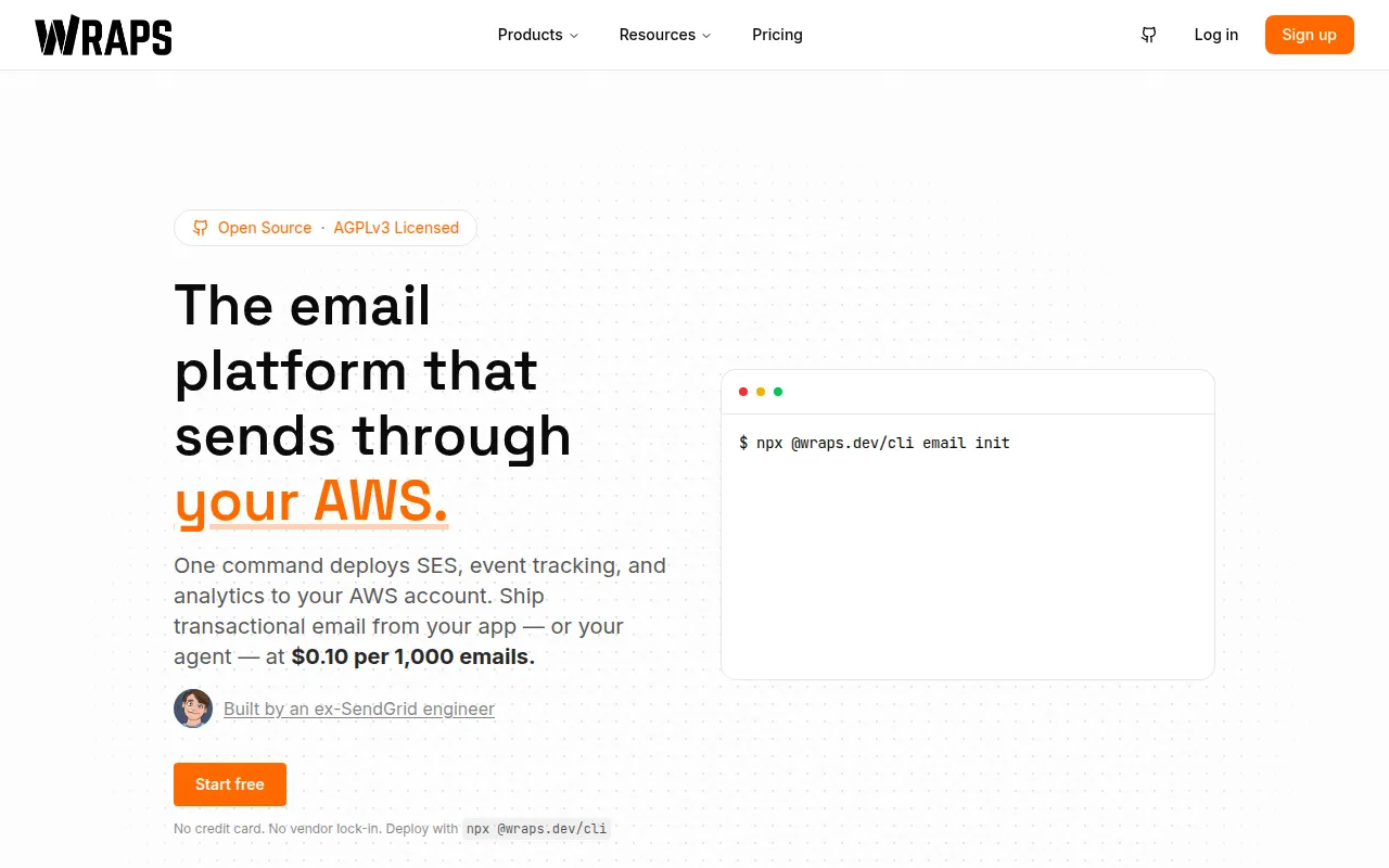 Wraps software interface screenshot